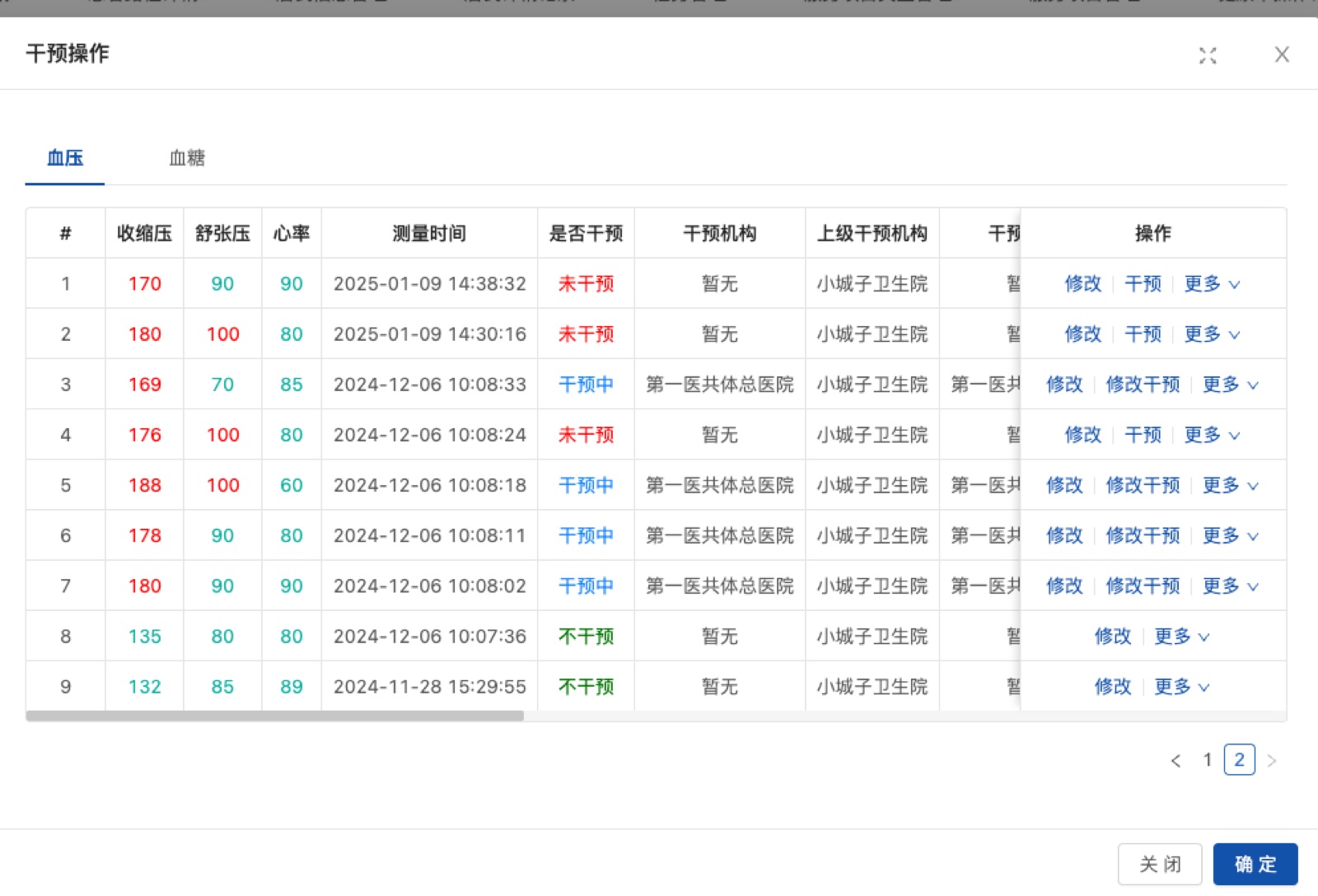 干预操作界面